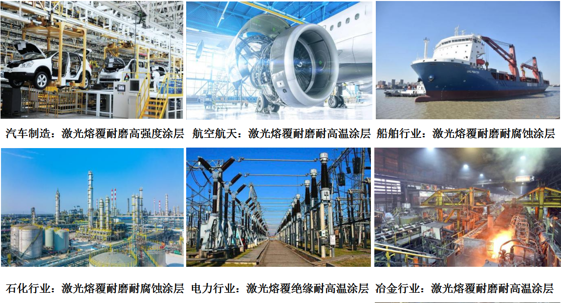 激光熔覆应用行业1.png