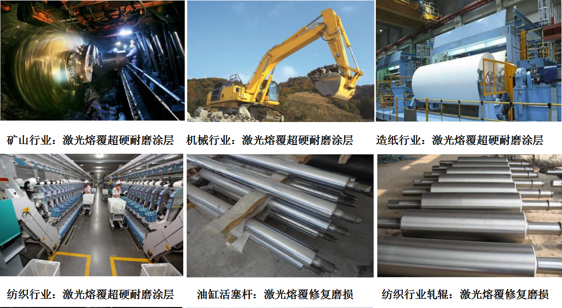 激光熔覆应用行业2.png